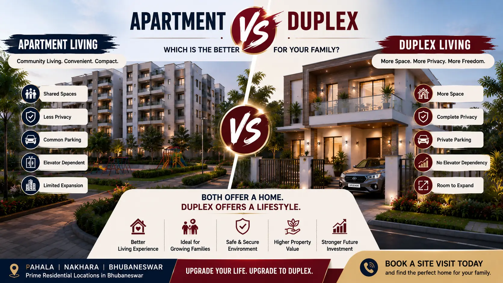 Duplex vs Apartment Space in Bhubaneswar