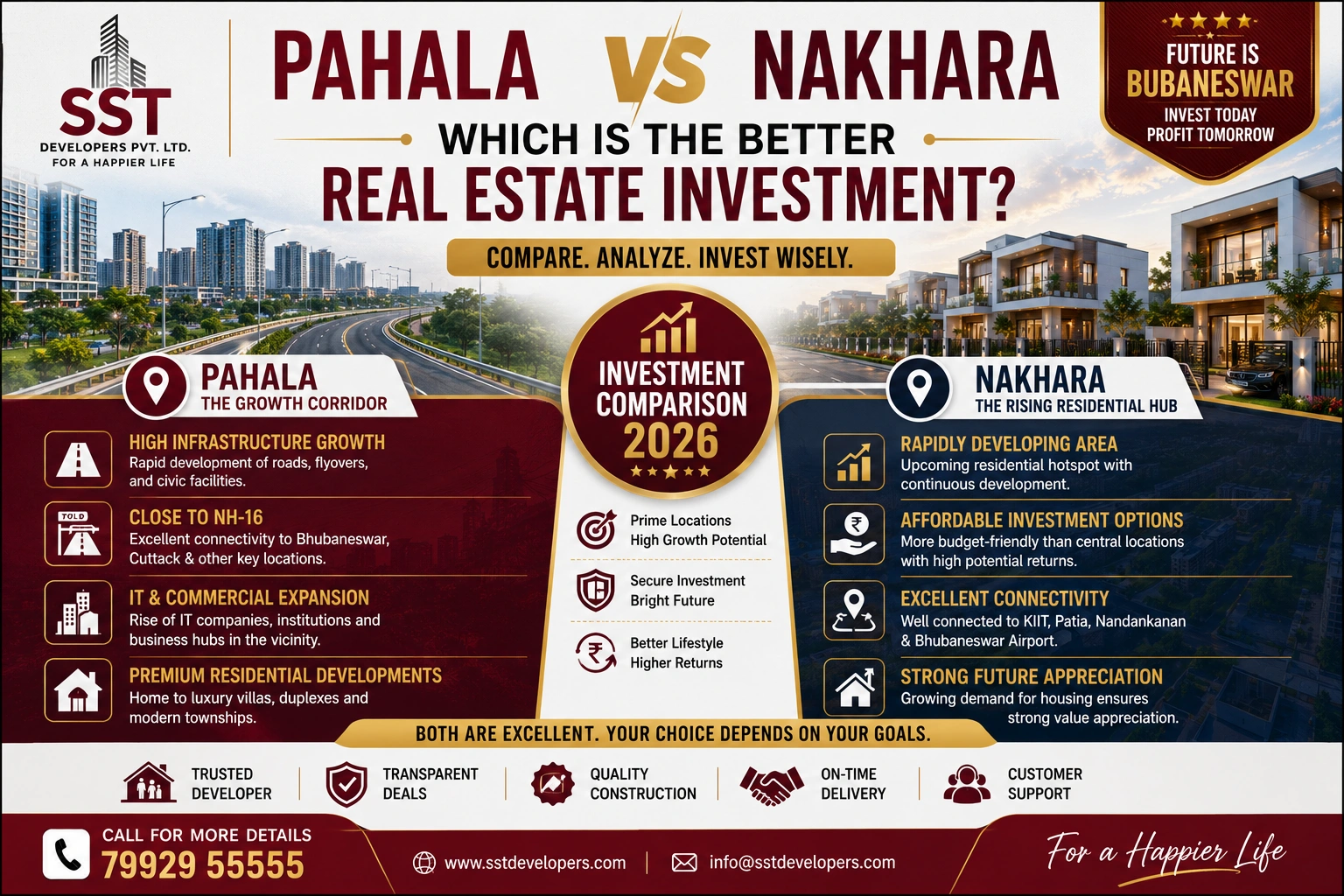 Pahala vs Nakhara Real Estate Investment