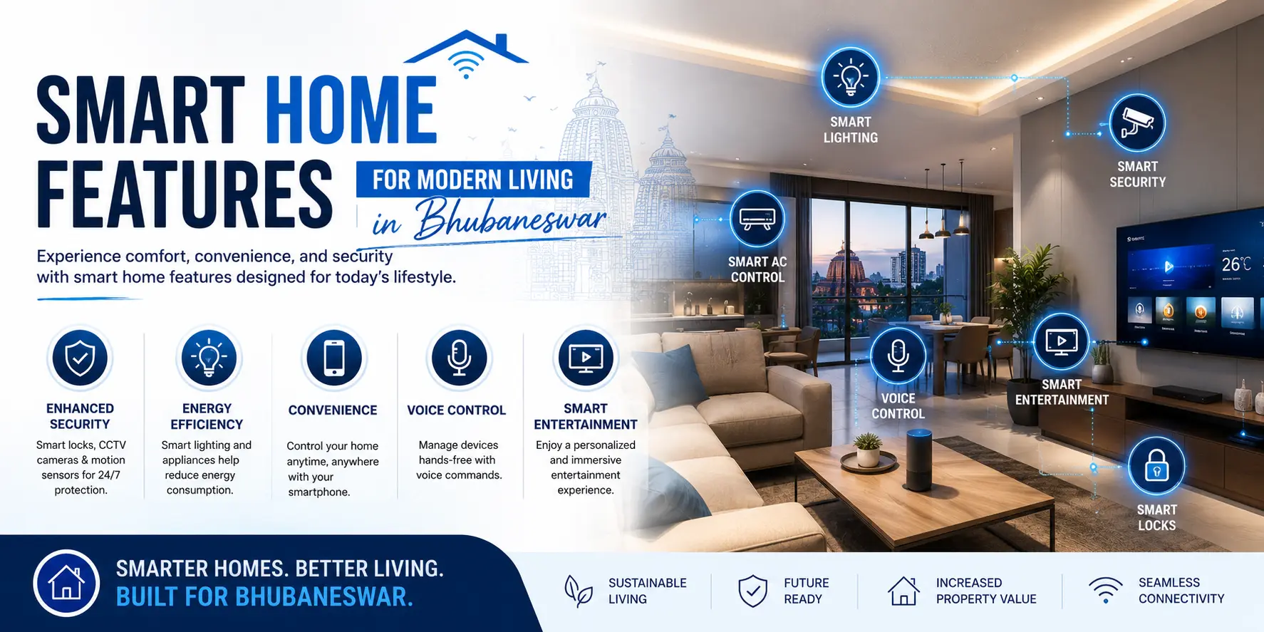 Smart Home Features Every Homebuyer Should Look For